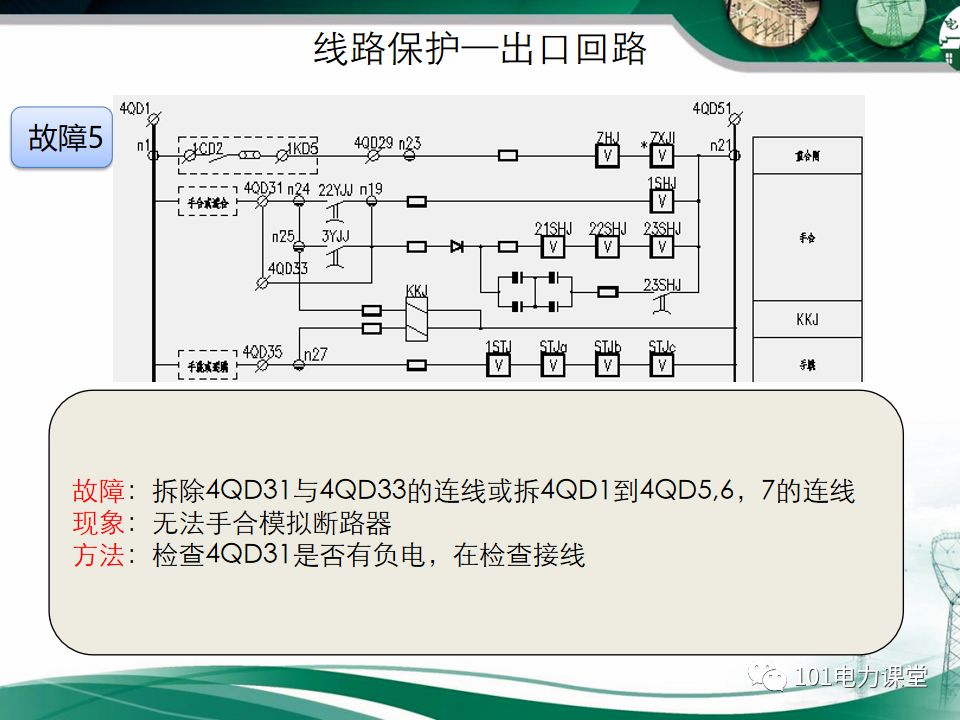 繼電保護(hù)二次回路故障及處理方法的圖38
