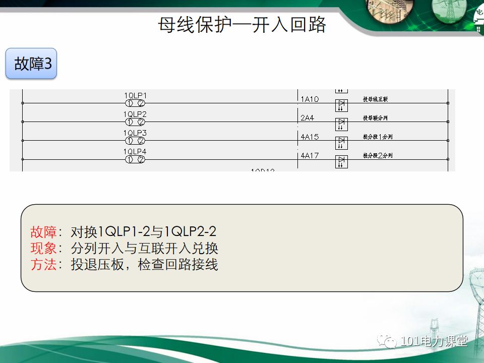 繼電保護(hù)二次回路故障及處理方法的圖65