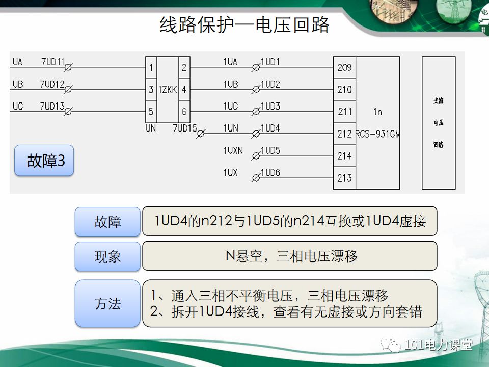 繼電保護(hù)二次回路故障及處理方法的圖23