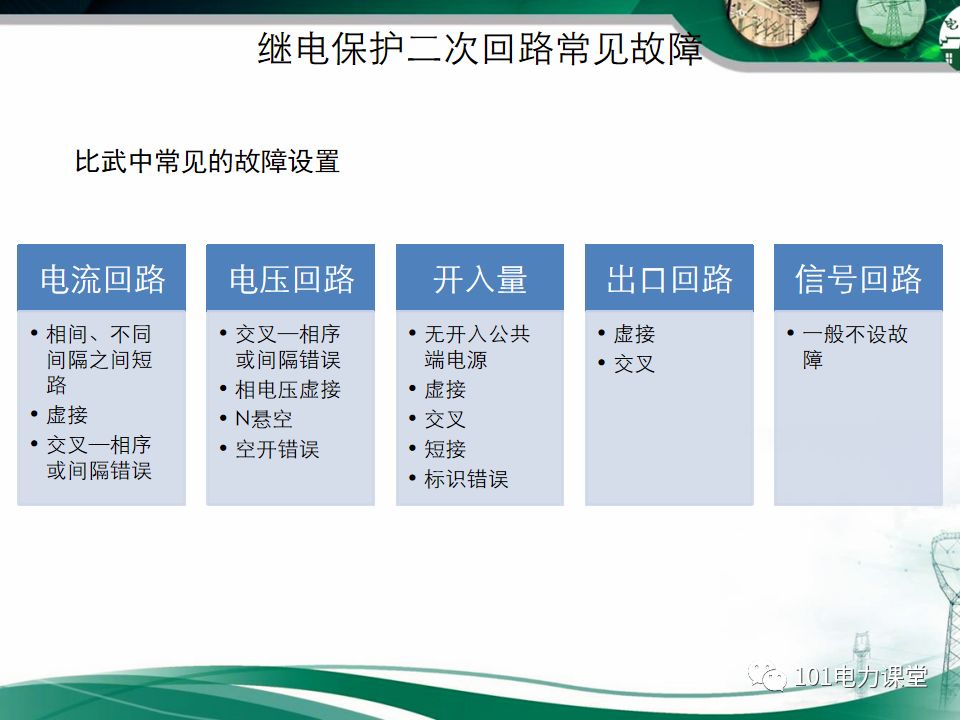 繼電保護(hù)二次回路故障及處理方法的圖7