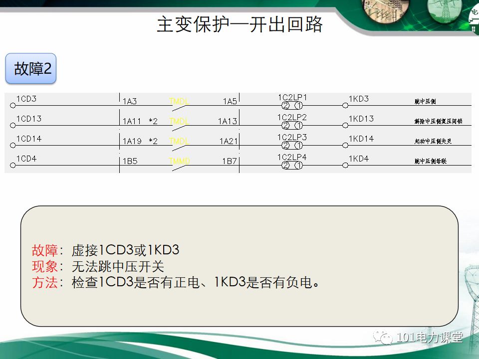 繼電保護(hù)二次回路故障及處理方法的圖52