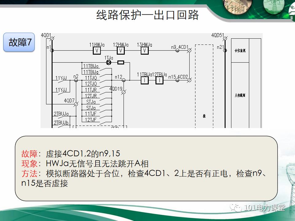 繼電保護(hù)二次回路故障及處理方法的圖40