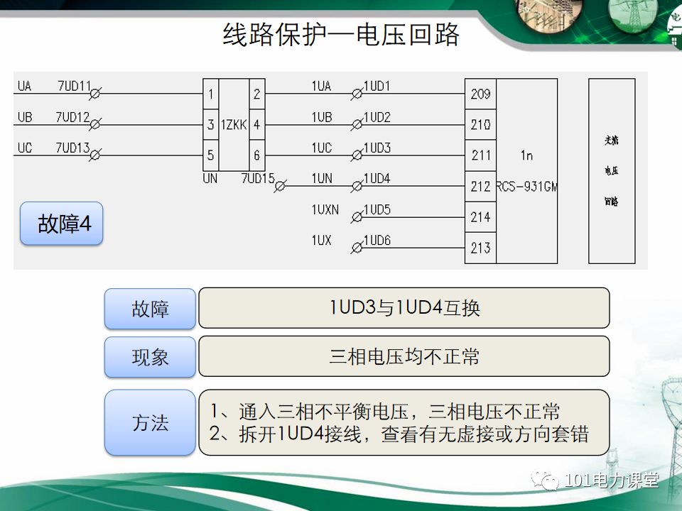 繼電保護(hù)二次回路故障及處理方法的圖24