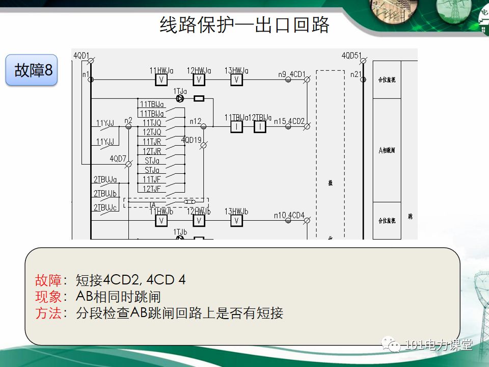 繼電保護(hù)二次回路故障及處理方法的圖41