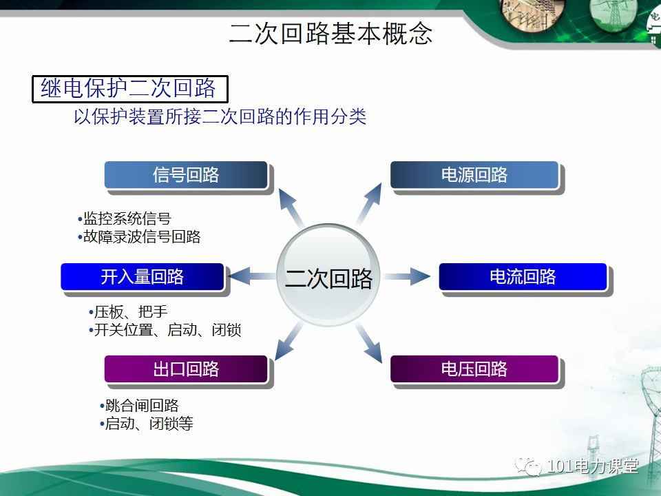 繼電保護(hù)二次回路故障及處理方法的圖6
