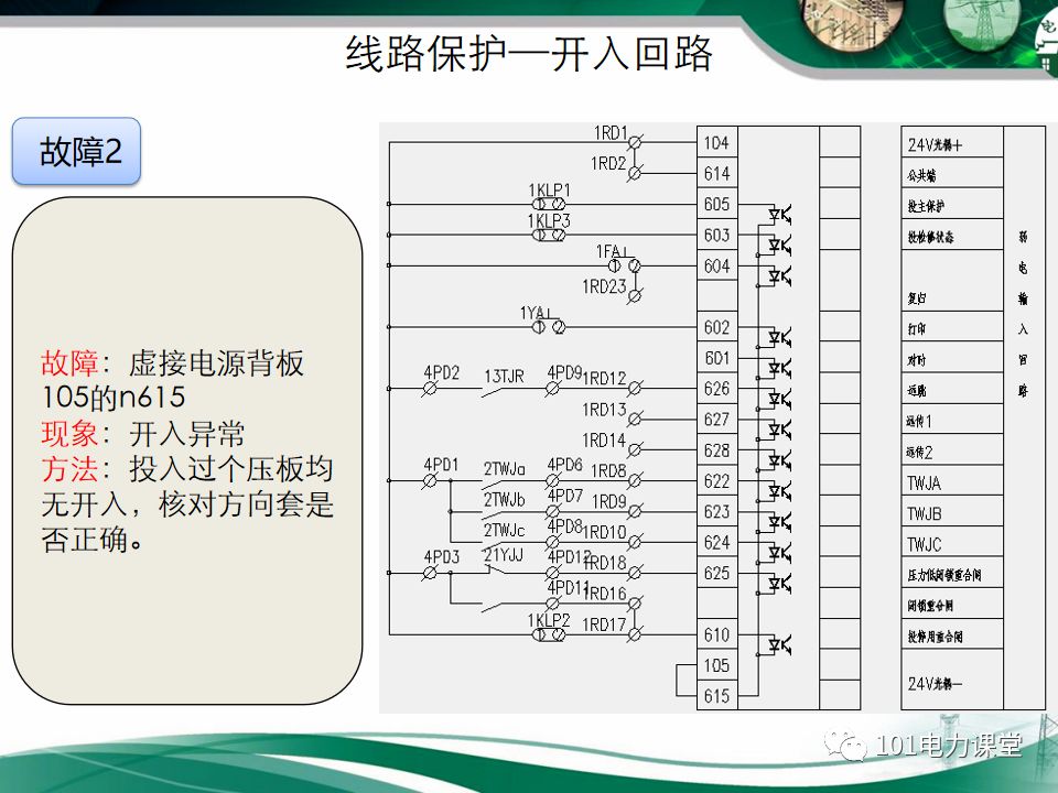 繼電保護(hù)二次回路故障及處理方法的圖26