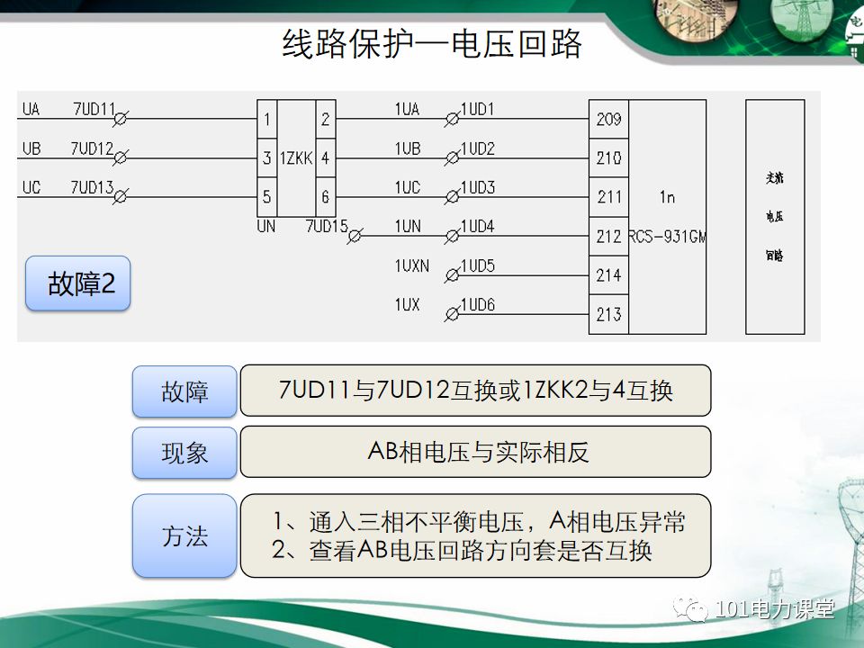 繼電保護(hù)二次回路故障及處理方法的圖22
