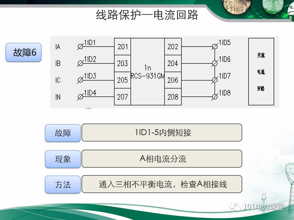 繼電保護(hù)二次回路故障及處理方法的圖17