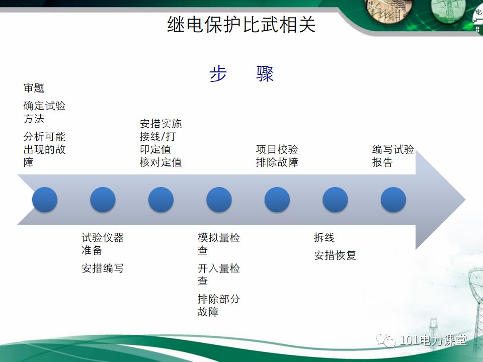 繼電保護(hù)二次回路故障及處理方法的圖10