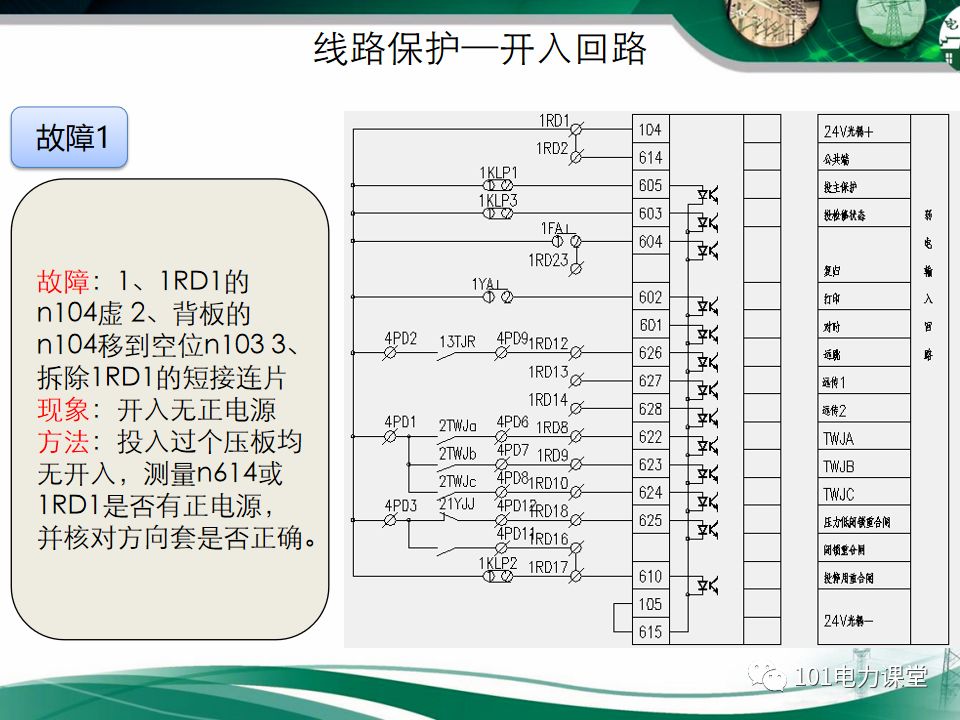 繼電保護(hù)二次回路故障及處理方法的圖25