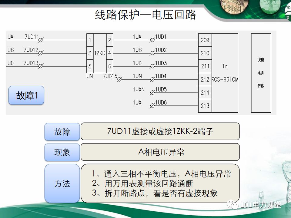 繼電保護(hù)二次回路故障及處理方法的圖21
