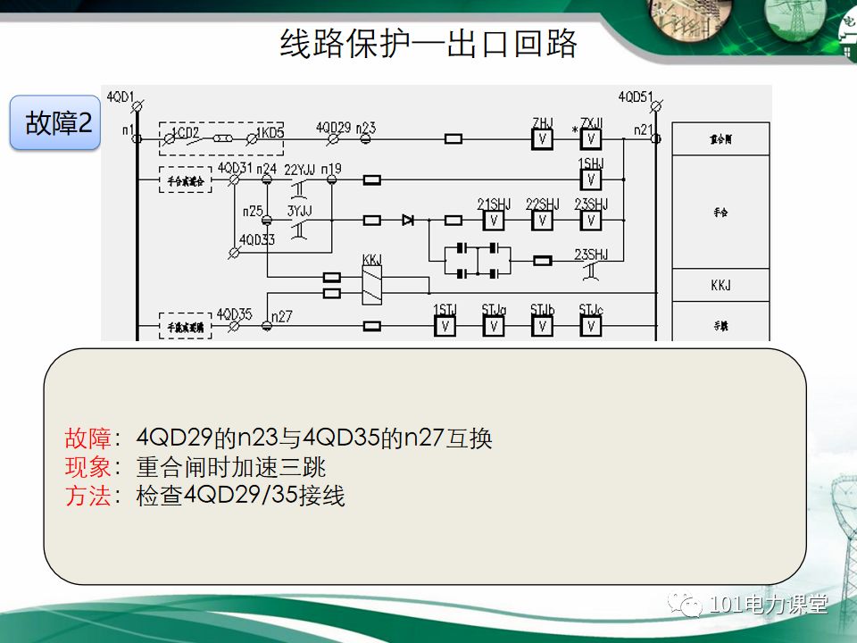 繼電保護(hù)二次回路故障及處理方法的圖35