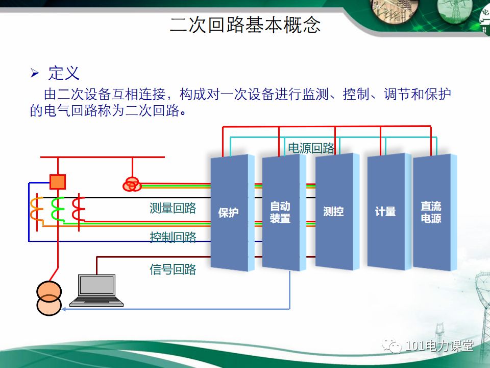 繼電保護(hù)二次回路故障及處理方法的圖2