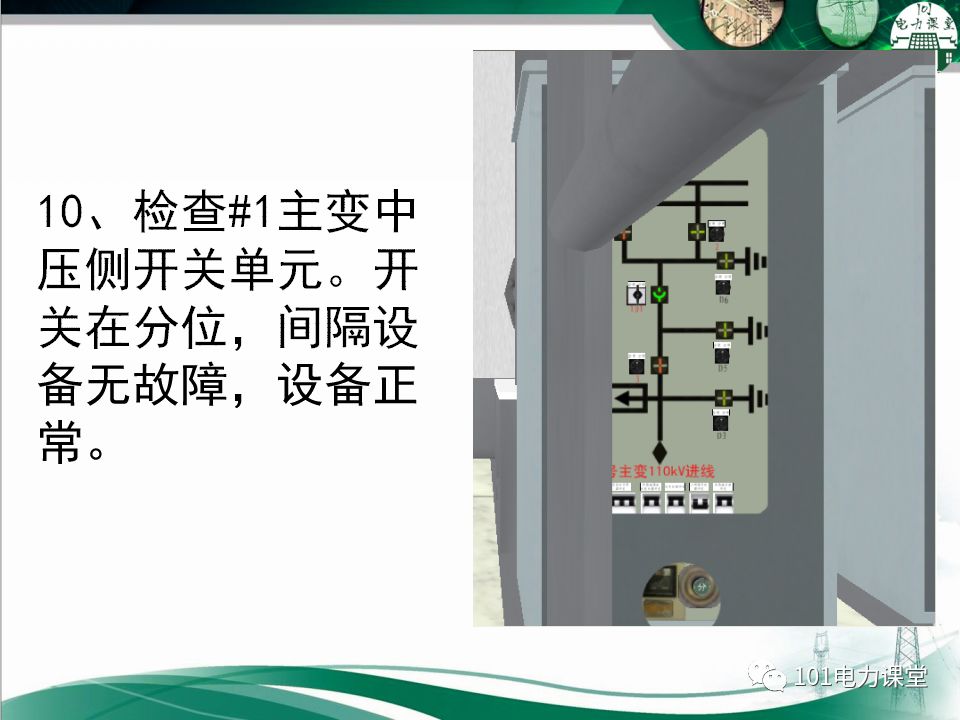 图文讲解变电站主变压器事故处理的图57