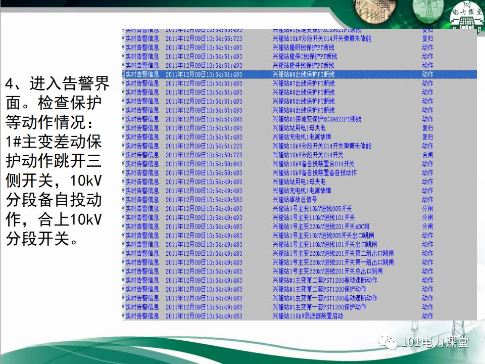 图文讲解变电站主变压器事故处理的图50