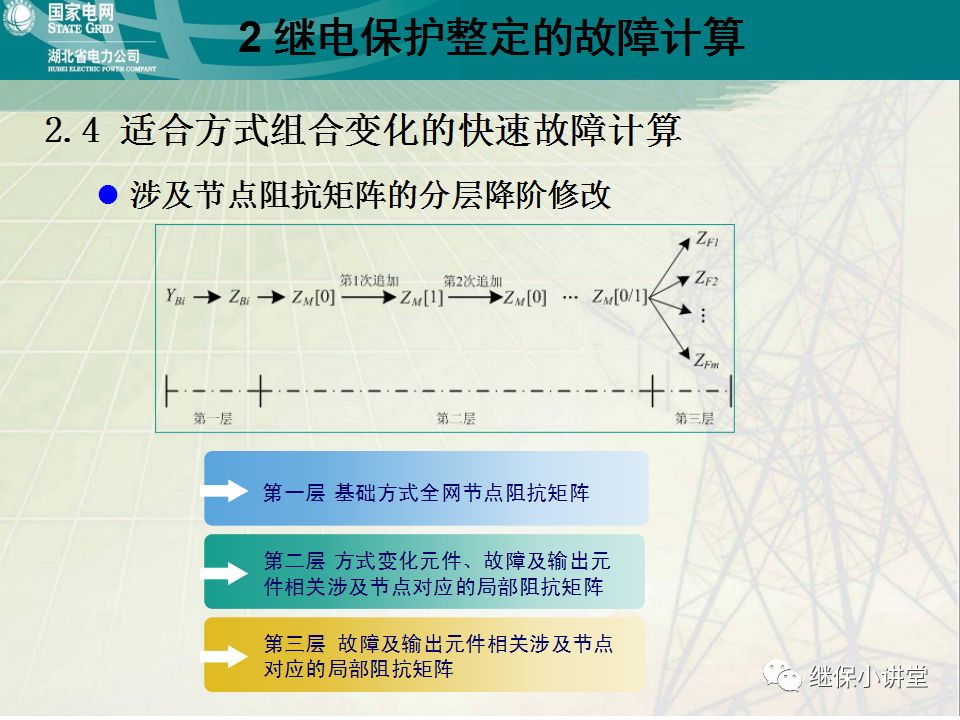 继电保护整定计算基础知识及实际应用的图36