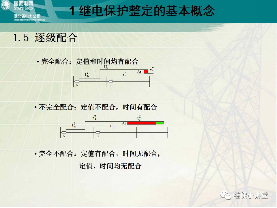继电保护整定计算基础知识及实际应用的图16