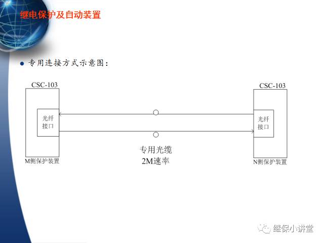 繼電保護及安全自動裝置的使用與配合的圖29