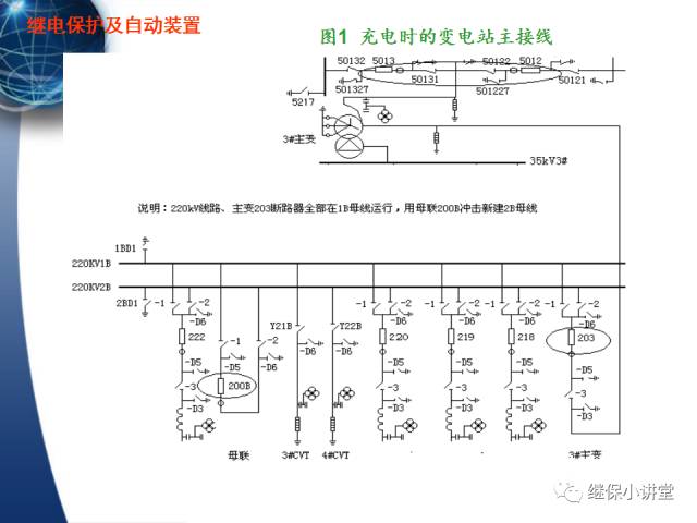 繼電保護及安全自動裝置的使用與配合的圖5