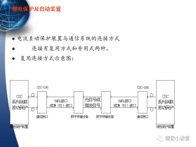 繼電保護及安全自動裝置的使用與配合的圖28