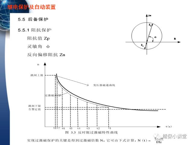 繼電保護及安全自動裝置的使用與配合的圖16