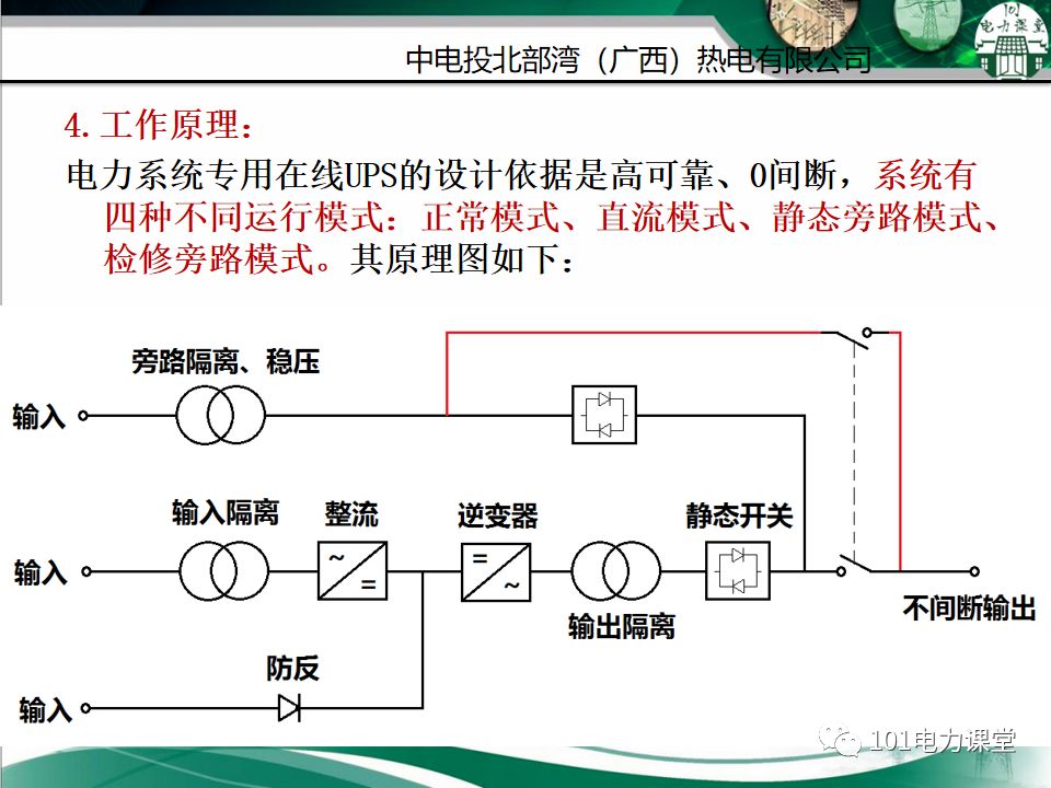 直流系統及UPS系統培訓的圖37