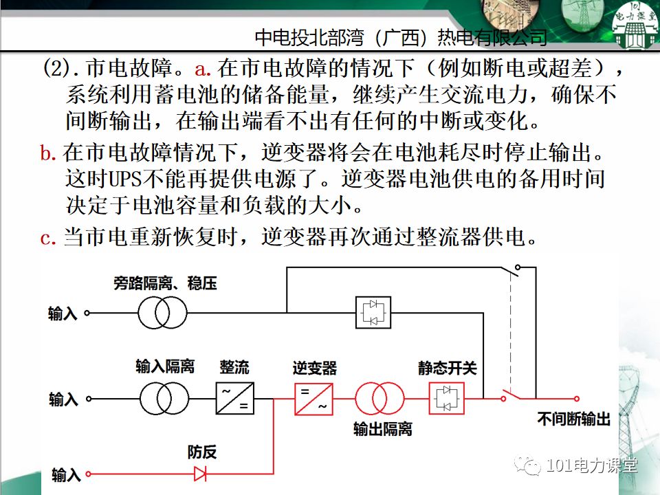 直流系統及UPS系統培訓的圖40