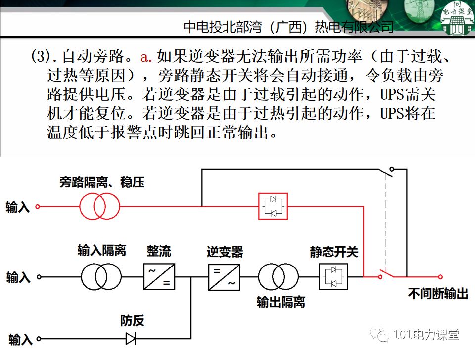 直流系統及UPS系統培訓的圖41