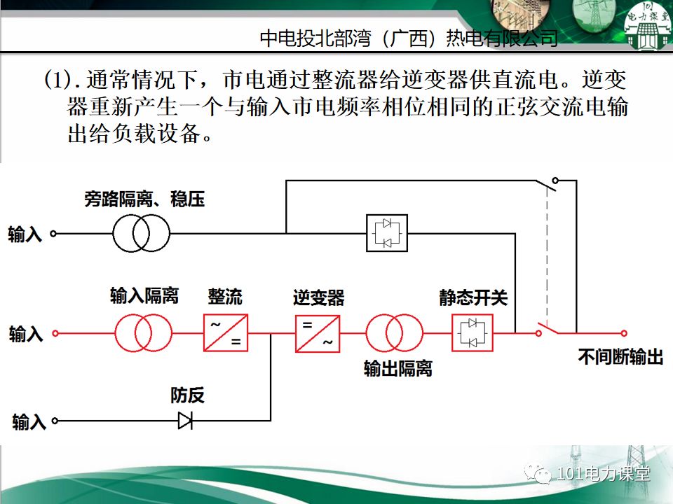 直流系統及UPS系統培訓的圖39