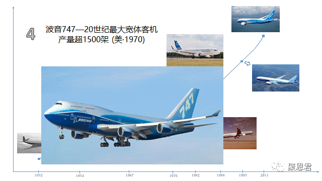 50款世界名机大评选，你心中的名机上榜了几个？的图26