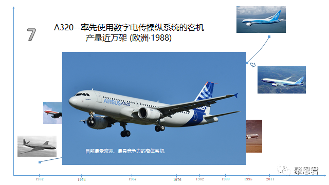 50款世界名机大评选，你心中的名机上榜了几个？的图30