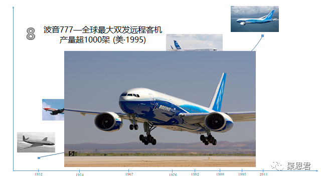 50款世界名机大评选，你心中的名机上榜了几个？的图31