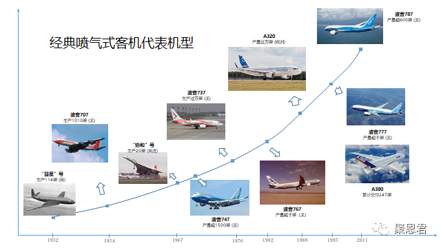50款世界名机大评选，你心中的名机上榜了几个？的图20