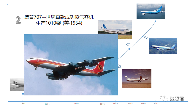 50款世界名机大评选，你心中的名机上榜了几个？的图22