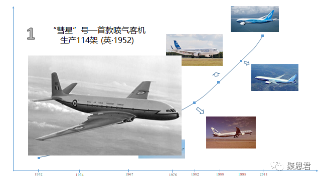 50款世界名机大评选，你心中的名机上榜了几个？的图21