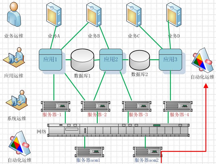 单位类别代码查询_单位行业类别代码_单位所在地区划代码查询