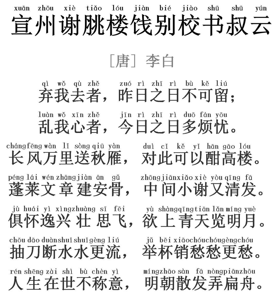 每天读一首好诗 宣州谢脁楼饯别校书叔云 清欢读书会 林清玄读书会 微信公众号文章