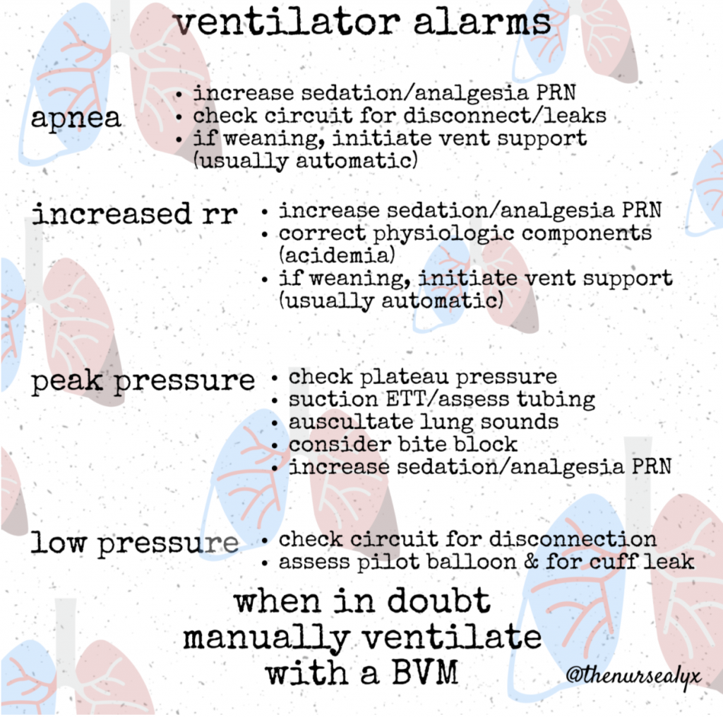 什么情况下呼吸机呼吸机护理攻略：护士如何在紧急情况下确保患者安全_https://www.jmylbn.com_新闻资讯_第11张