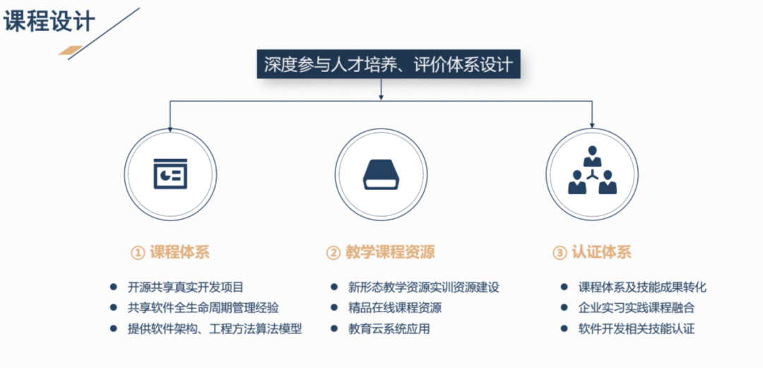 广州软件公司_公司取名软件_广州软件定制公司