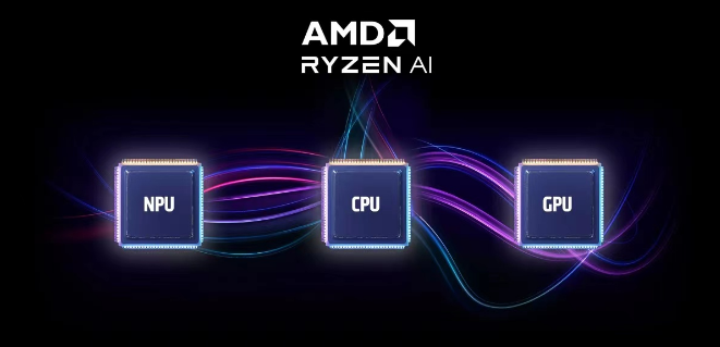 直击CES | AI PC元年，芯片巨头大做加减法