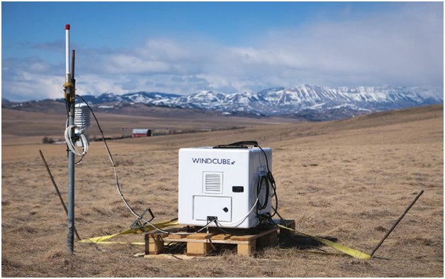 激光雷达在风能中的应用现状与前景(图4)