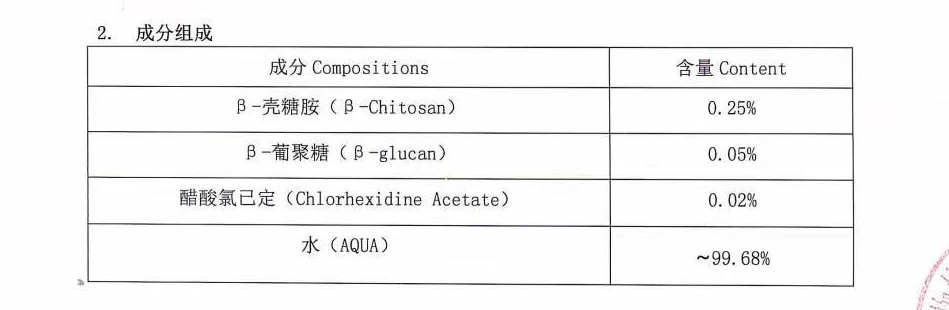 壳聚糖治什么病β-壳聚糖可以有效降低体内新冠病毒载量，帮助您恢复健康！_https://www.jmylbn.com_新闻资讯_第12张