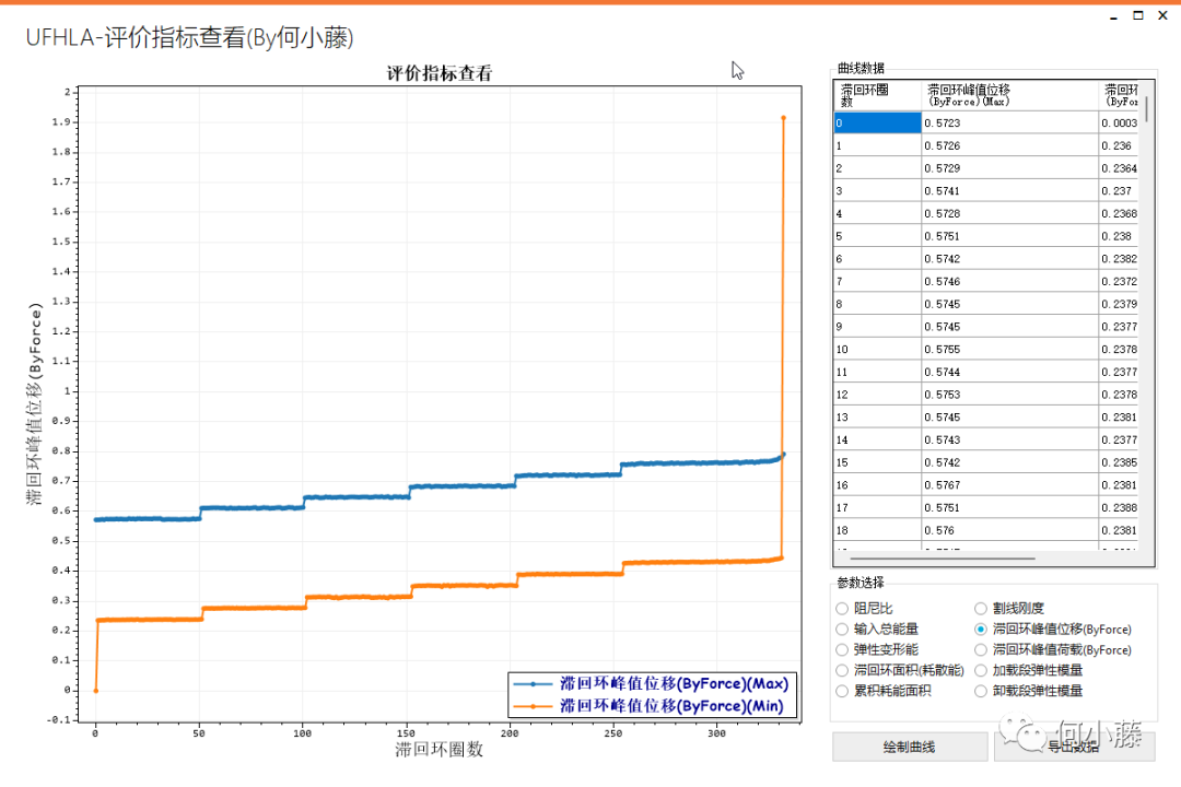 UFHLA帮助文档的图9