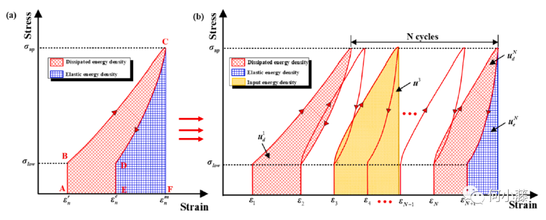 UFHLA帮助文档的图15