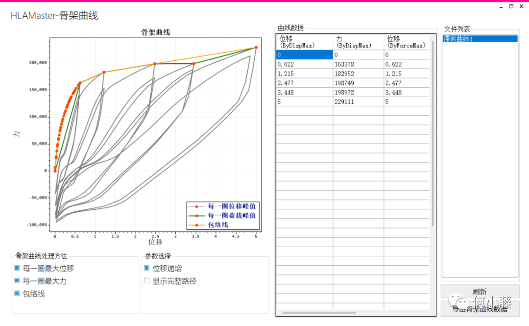 更新|HLAMasterV2.5的图6