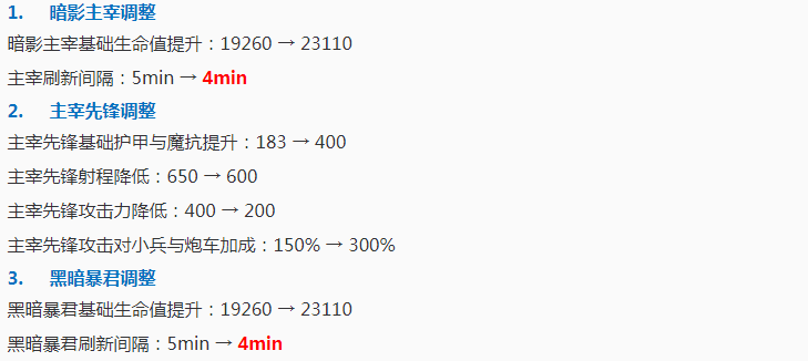 王者榮耀S16賽季更新內容搶先看，新模式上線，魯班皮膚免費領 遊戲 第7張