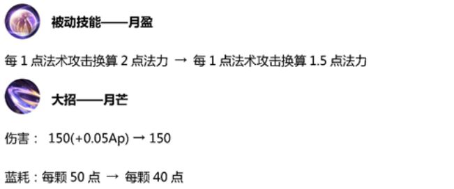 王者榮耀體驗服百里守約射程得到增加，短手戰士已集體自閉 遊戲 第3張