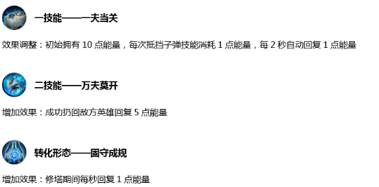 王者榮耀：體驗服更新盾山調整，西施技能重做再次上線測試 遊戲 第8張