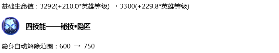 王者榮耀：體驗服更新盾山調整，西施技能重做再次上線測試 遊戲 第6張