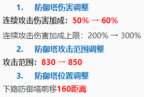 「王者出征」版本29日上線體驗服，這是你沒玩過的船新版本！ 遊戲 第7張